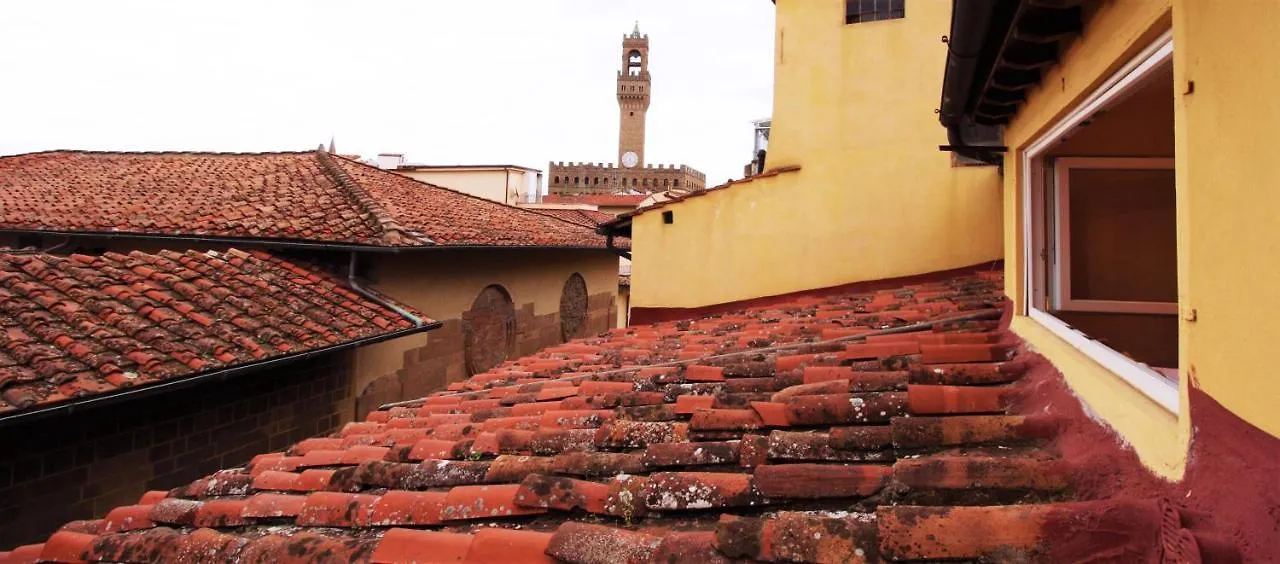 Appartamento Homedoapartments Deluxe Terme Suite Firenze
