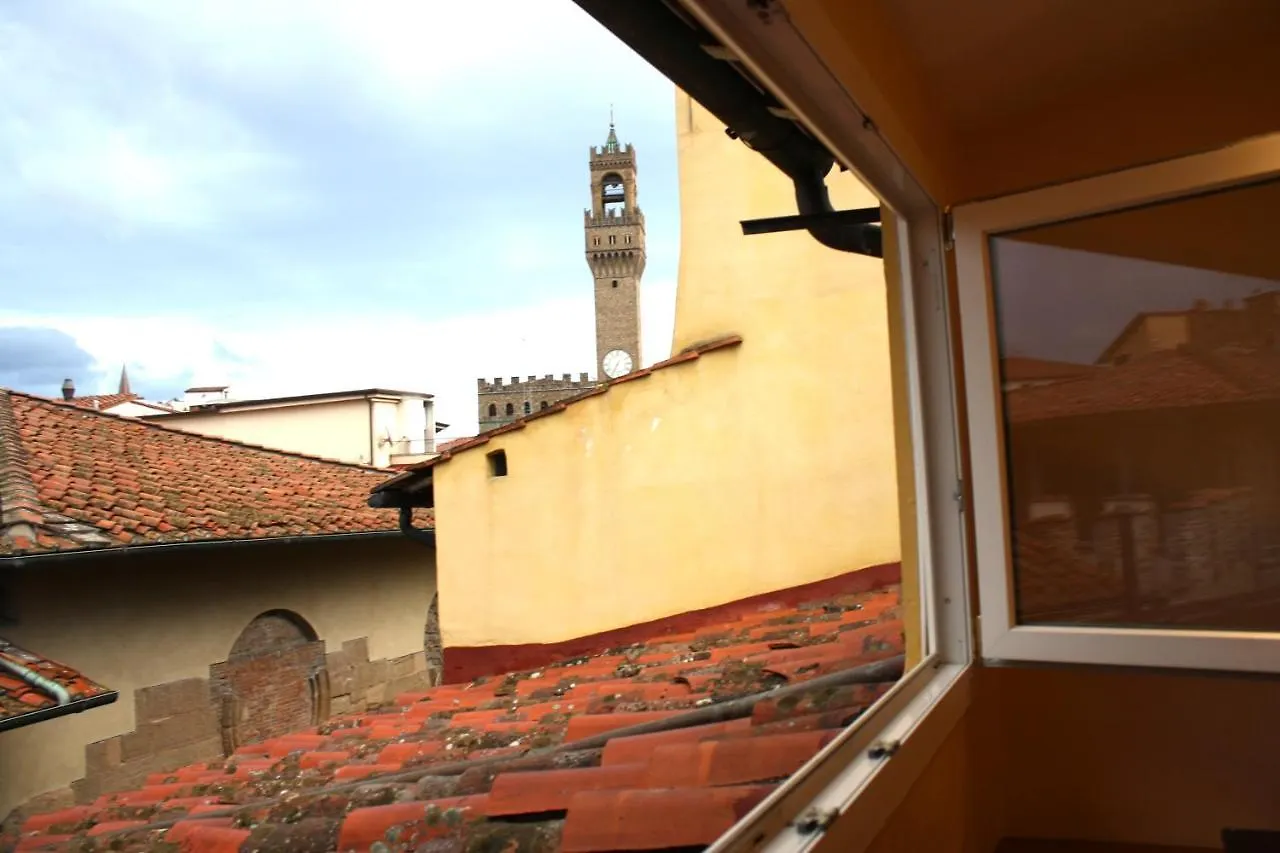Homedoapartments Deluxe Terme Suite Firenze 0*,  Italia